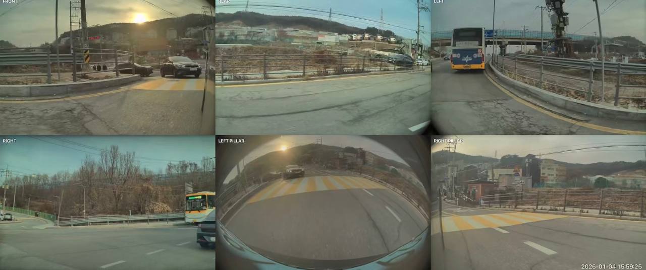 6-channel View